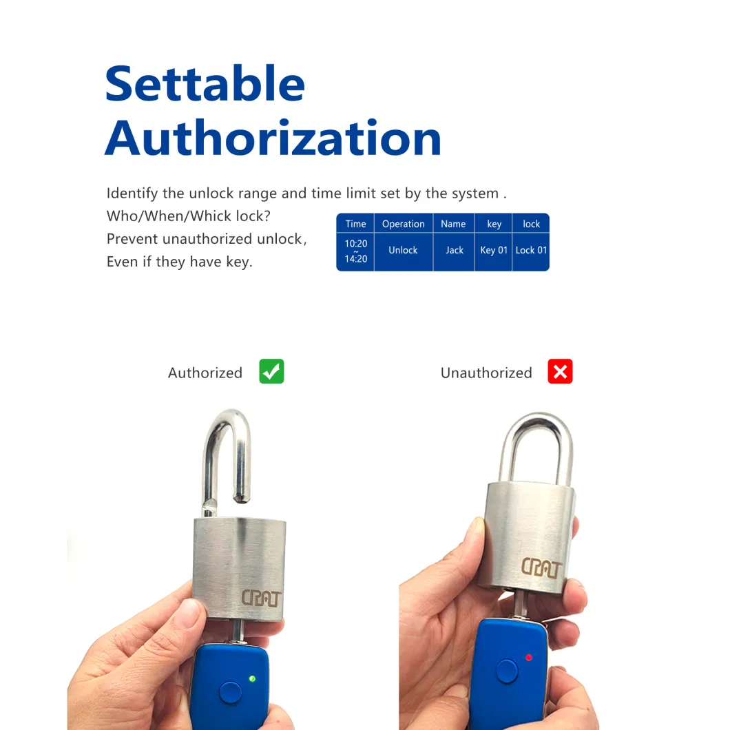 2023 New Intelligent Electronic Key Management System Cabinet Lock