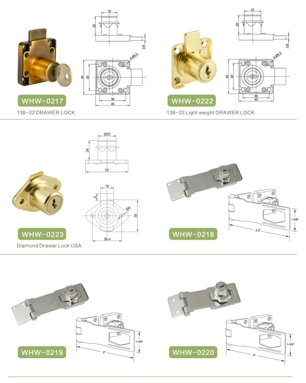 Security High Quality Furniture, Drawer, Mailbox, Cam, Cabinet Lock Drawer Slide Hinges